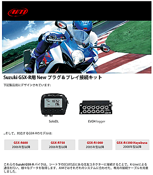 GSX-R プラグ&プレイキット